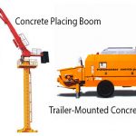 Tech group engineering (Pvt) Ltd